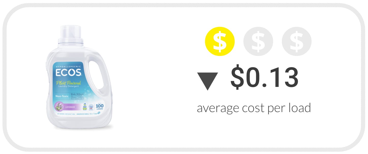 16 Tips for Getting the Cheapest Laundry Detergent The Krazy Coupon Lady