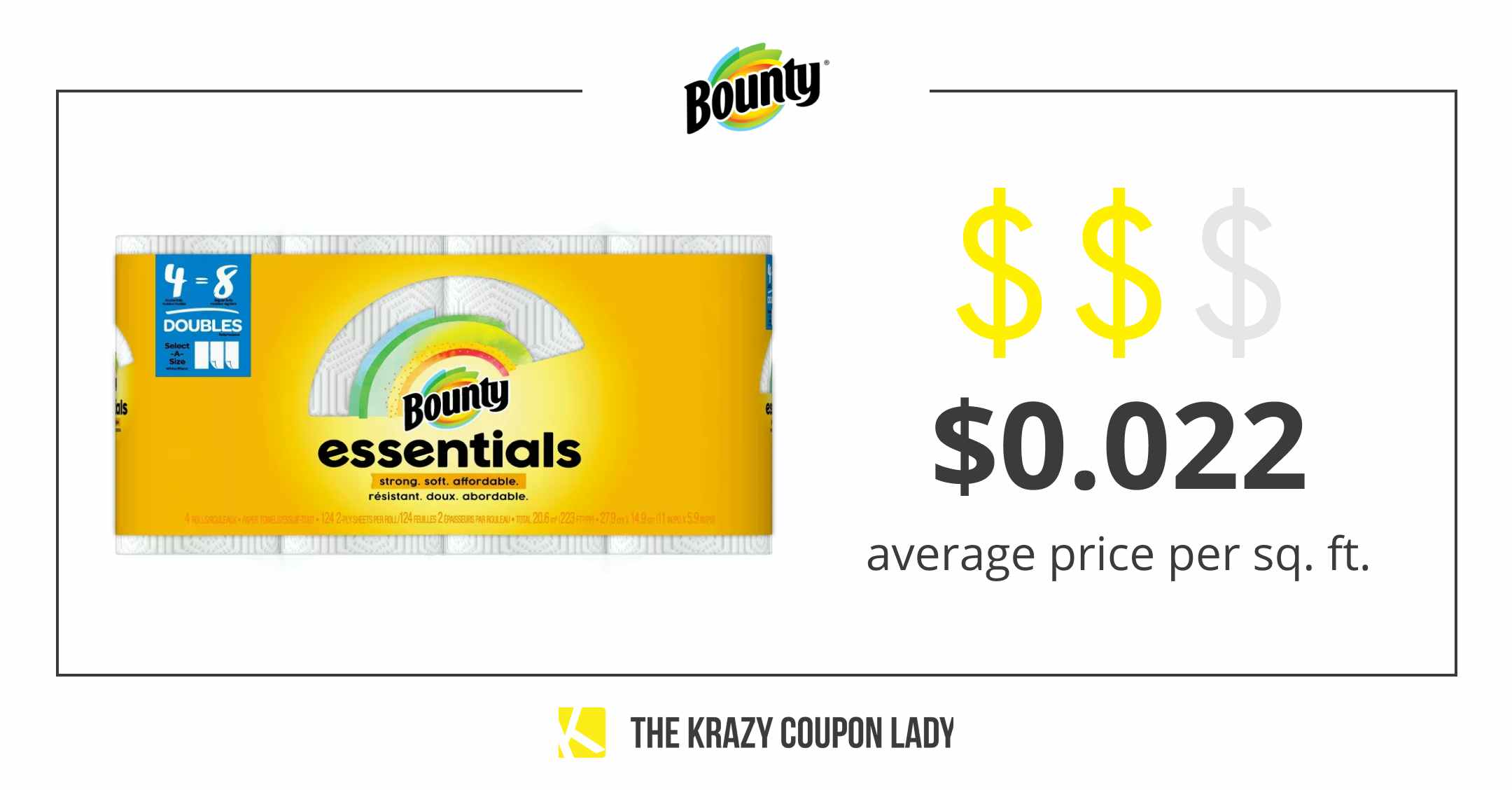 bounty essentials paper towels average price per square foot graphic