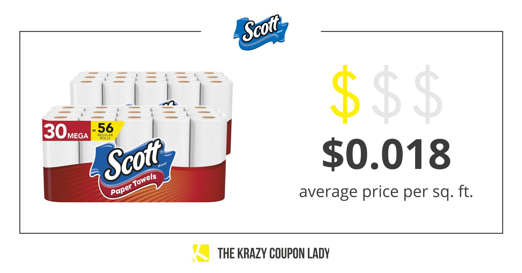 scott paper towels average price per square foot graphic
