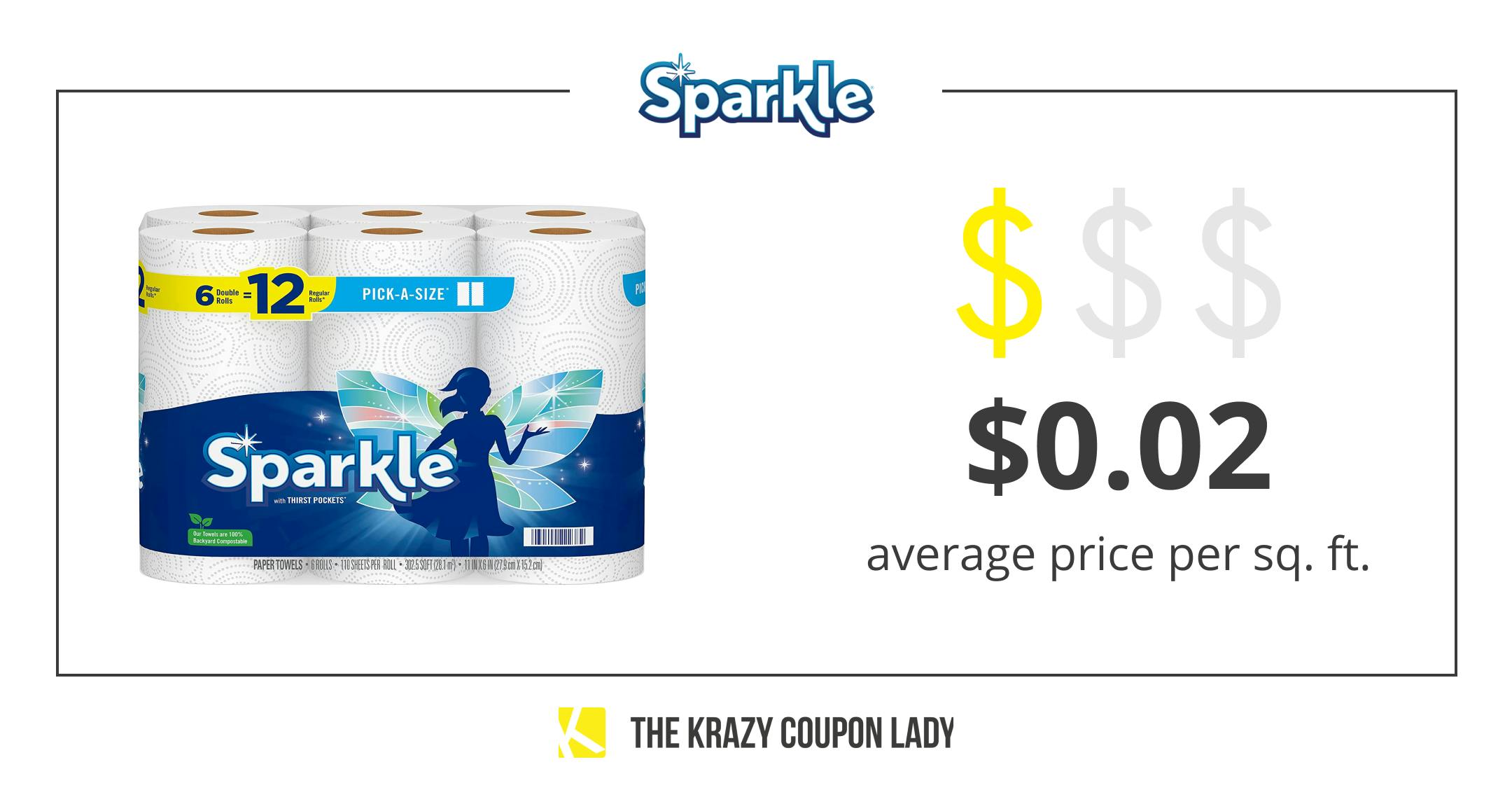 sparkle paper towels average price per square foot graphic