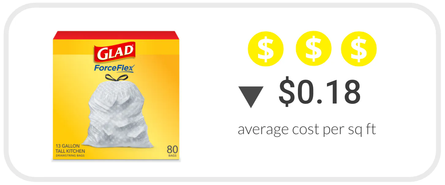 Here are the Best Places to Buy Trash Bags (Costco Is Fourth Place