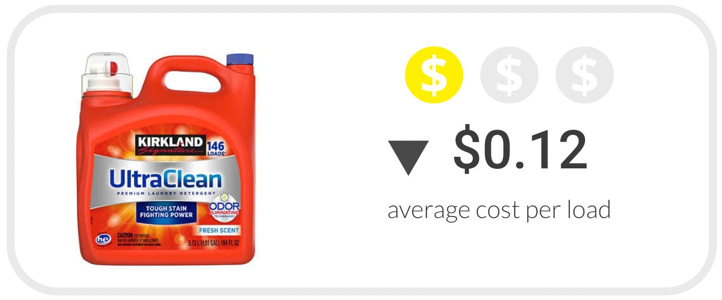 16 Tips for Getting the Cheapest Laundry Detergent The Krazy Coupon Lady