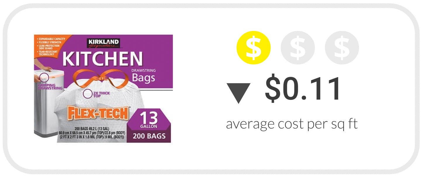 Here are the Best Places to Buy Trash Bags (Costco Is Fourth Place