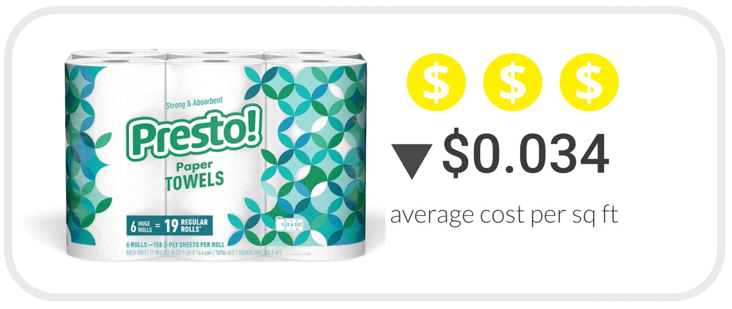 graphic of amazon paper towels for $0.034 average cost per sq ft