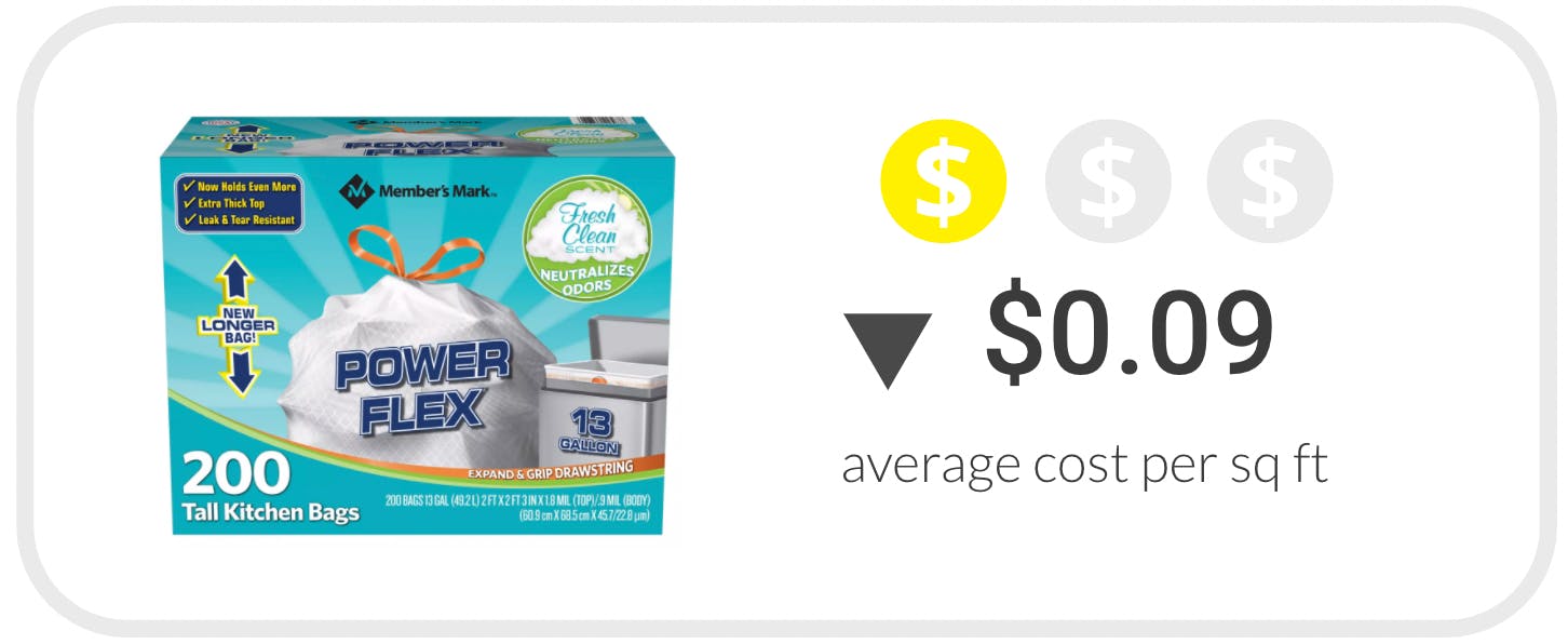 Here are the Best Places to Buy Cheap Trash Bags (Costco Is Fourth