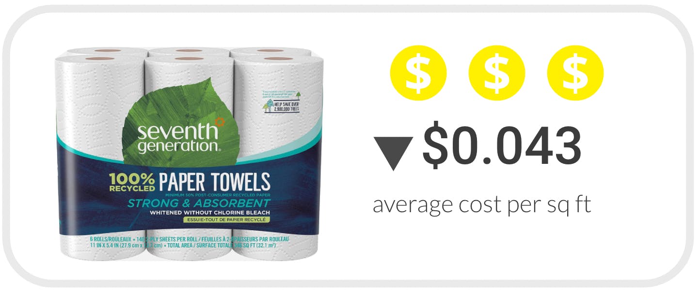 graphic of seventh generation paper towels for $0.043 average cost per sq ft