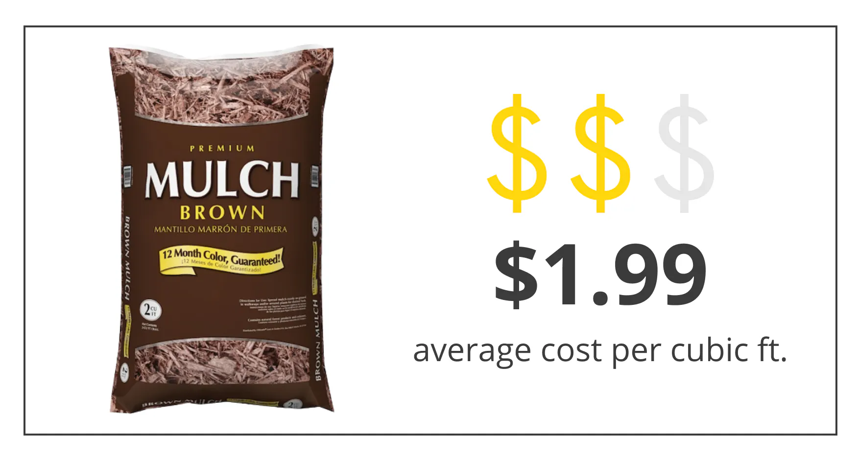 How to Find the Best Mulch Sale & Spend Way Less on Mulch - The Krazy
