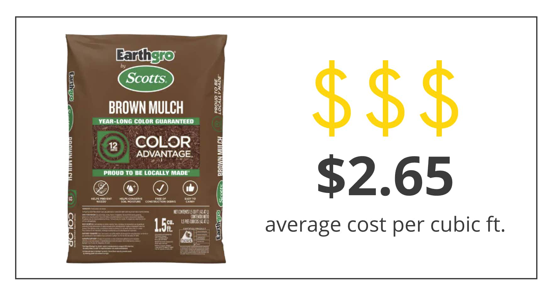 a graphic showing a bag of scotts earthgro mulch at home depot has an average cost of $2.65 per cubic foot