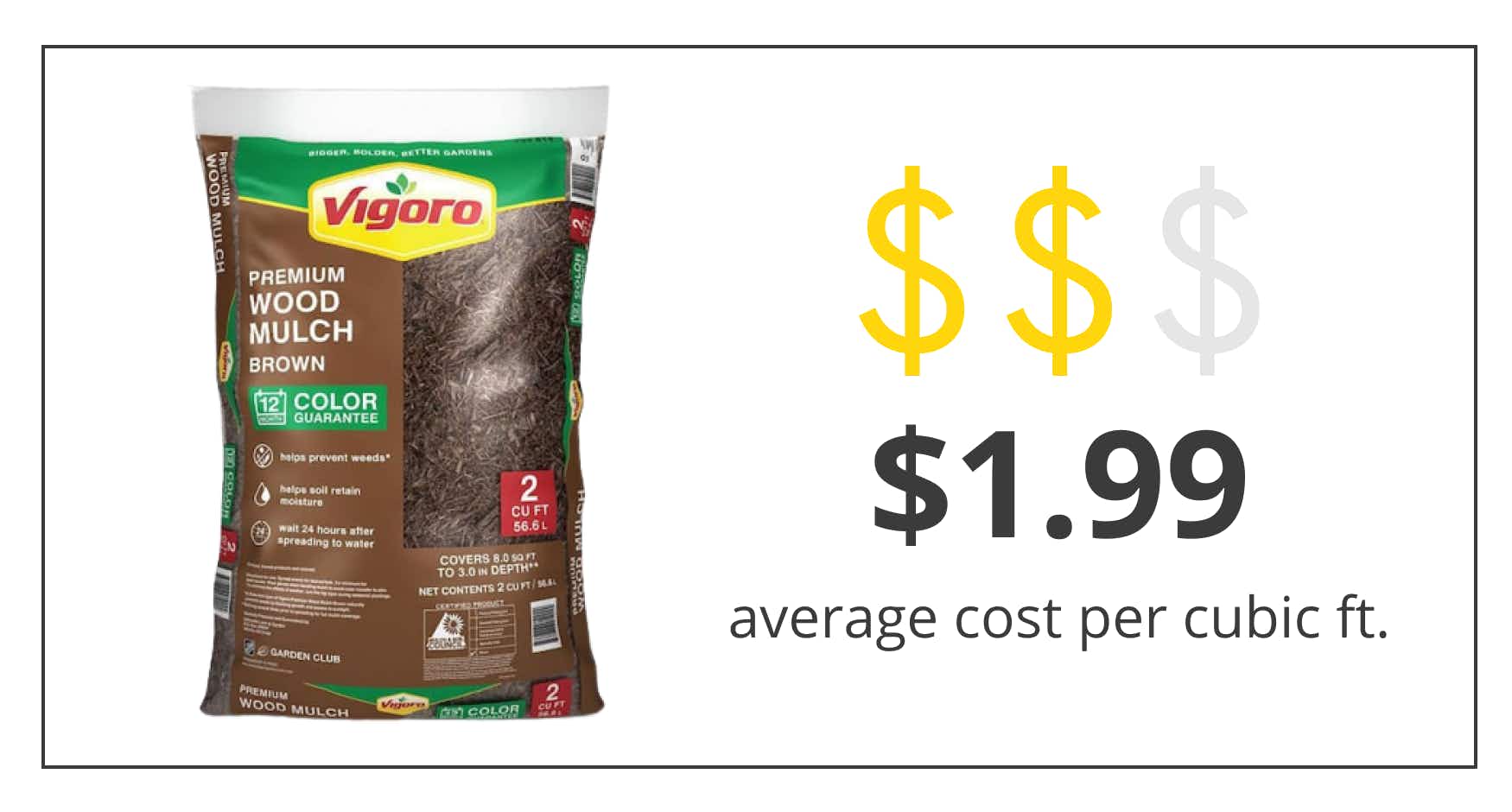 A graphic showing the average cost of a bag of Vigoro mulch is $1.99 per cubic foot