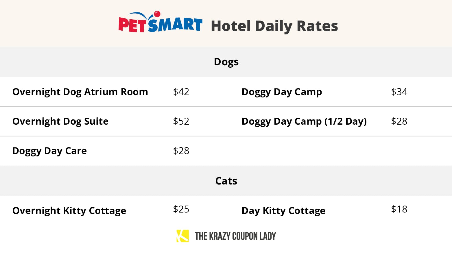 8 Pet Boarding Options That Won't Make You Shed (Money) - The Krazy Coupon  Lady