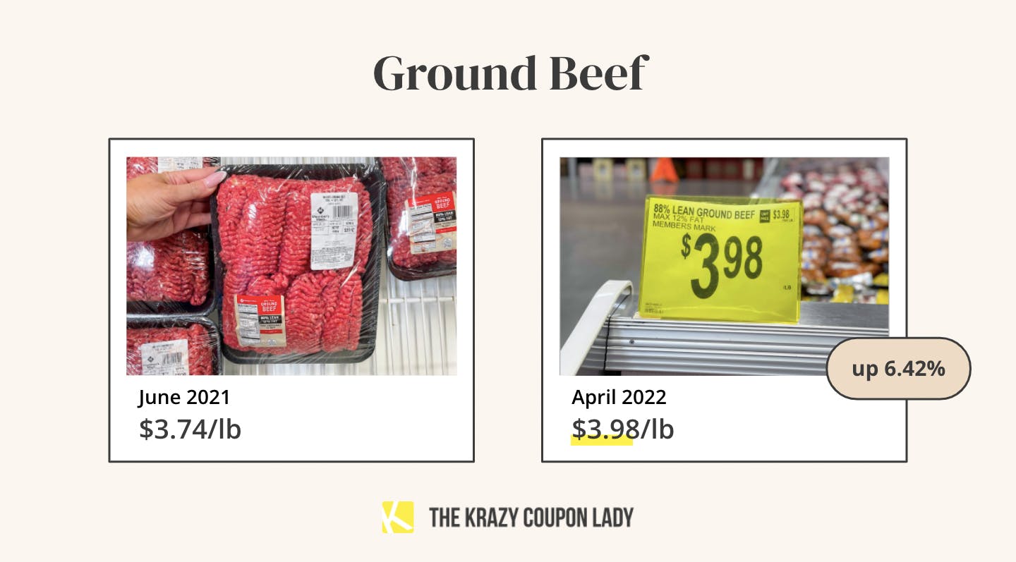 Sam's Club Prices Are Rising and These 21 Items Are Some of the Worst
