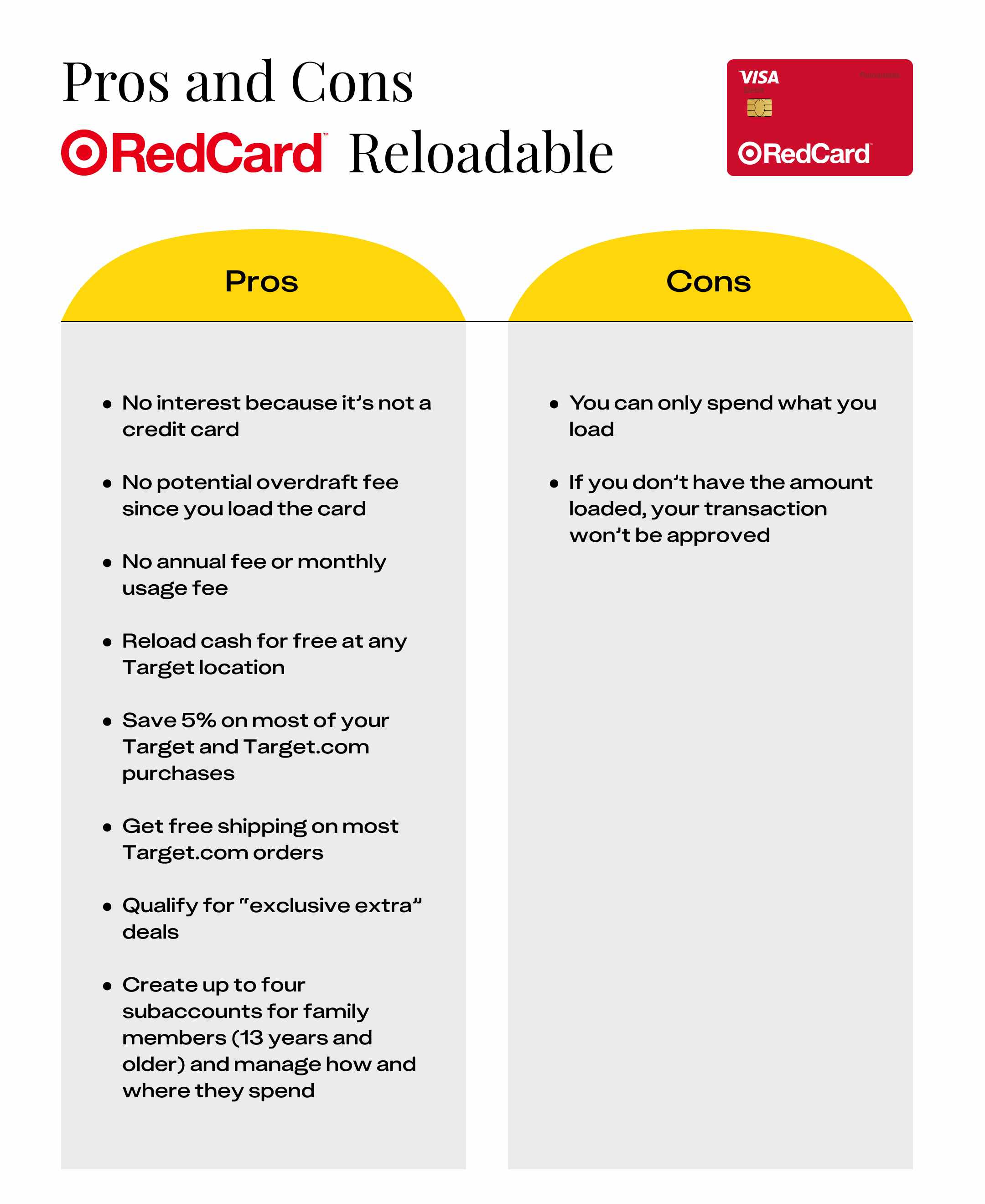 How to Decide Which Target RedCard is Right for You - The Krazy Coupon Lady