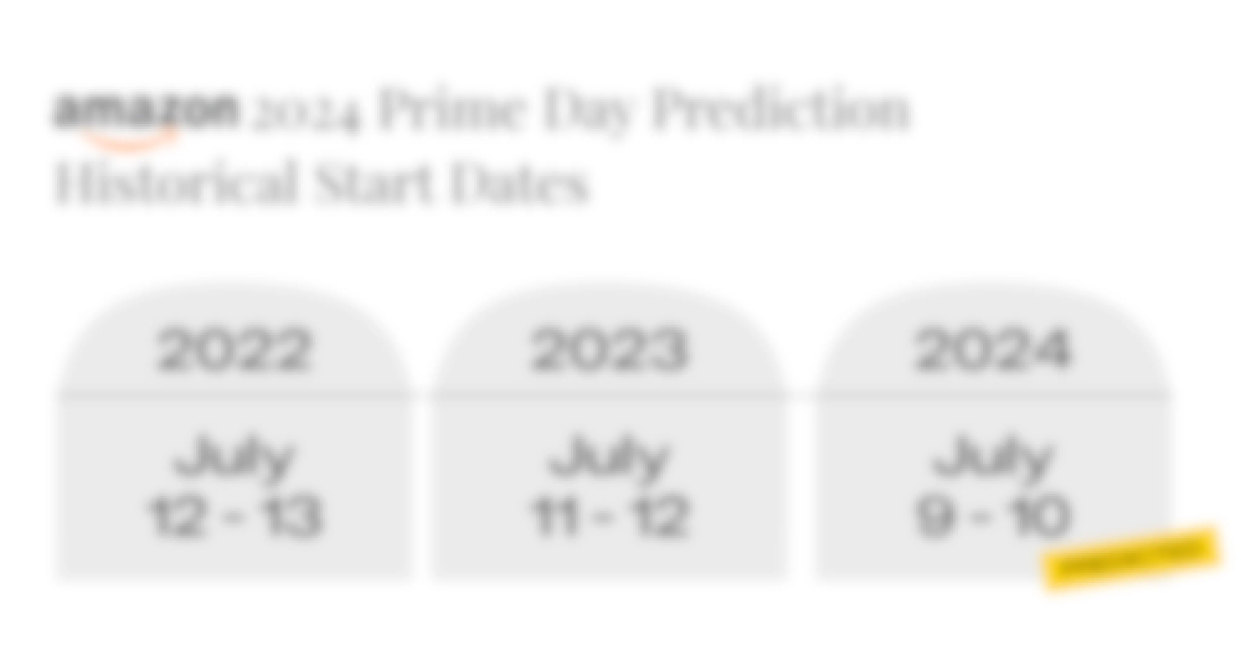 2024 amazon prime day predictions