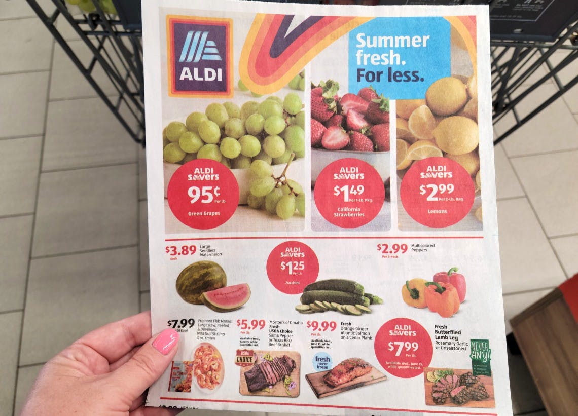 Kardashians Couponing? Kourtney and Kim Kardashian go Couponing in NYC