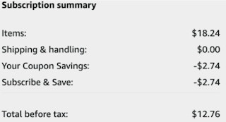 price breakdown of product