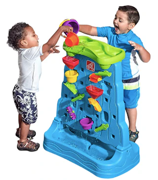 Step2 Waterfall Discovery Wall