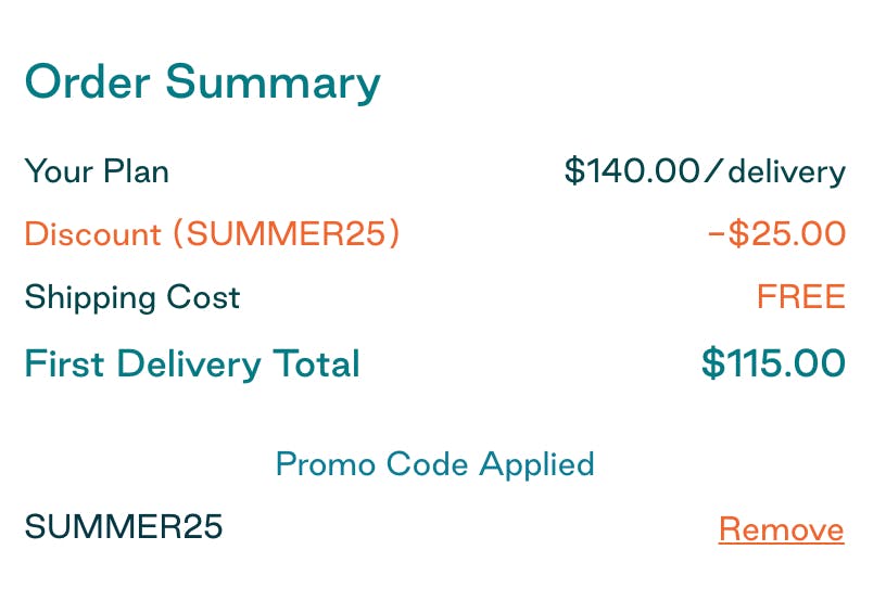 14 Meal Kit Delivery Services on Sale — Meal Kits Discounts ...