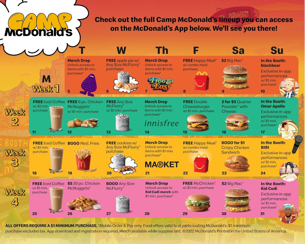 Free McDonalds Year-Round: When To Get the Best Deals ...