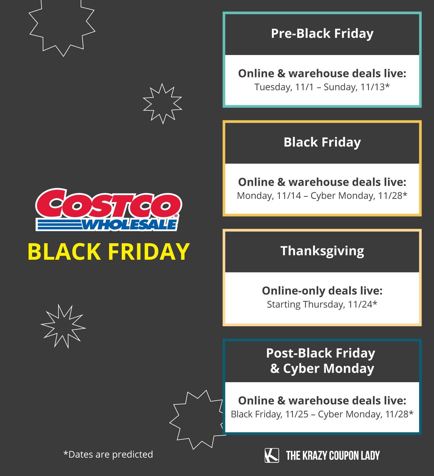 Best Tips to Save on Costco Black Friday 2022 The Krazy Coupon Lady