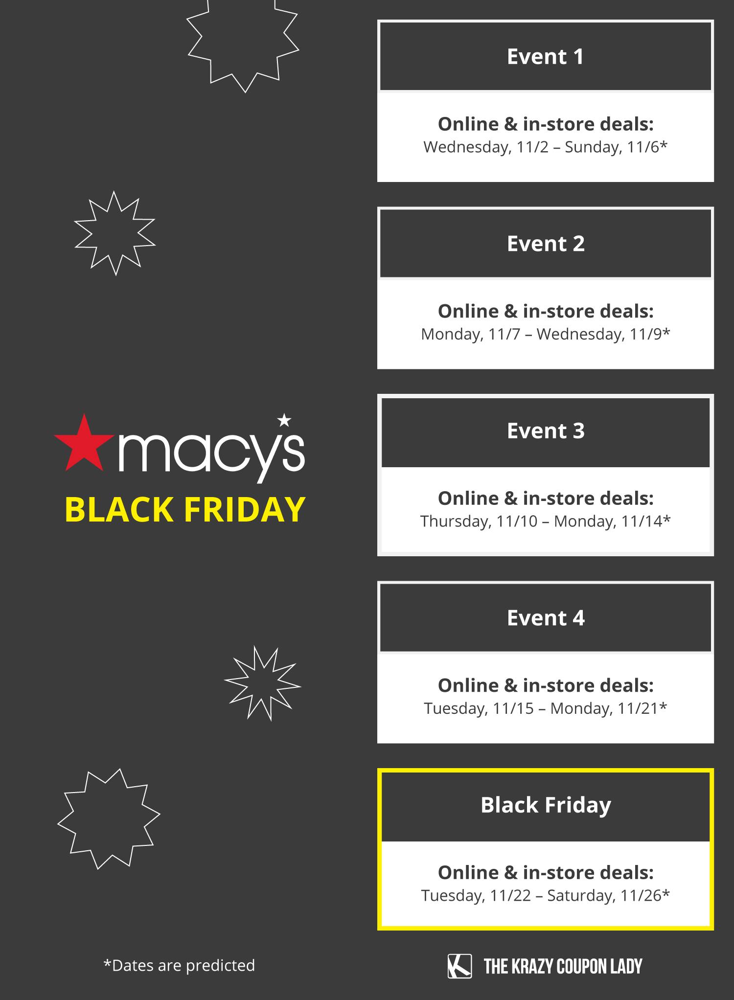 How to Shop Macy's Black Friday 2022 - The Krazy Coupon Lady