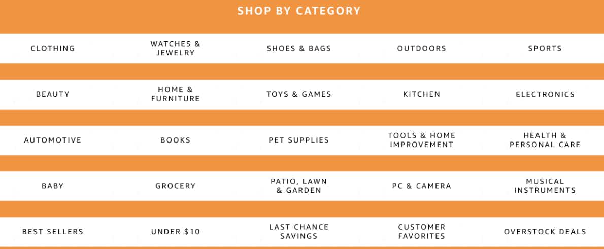 Amazon Outlet categories