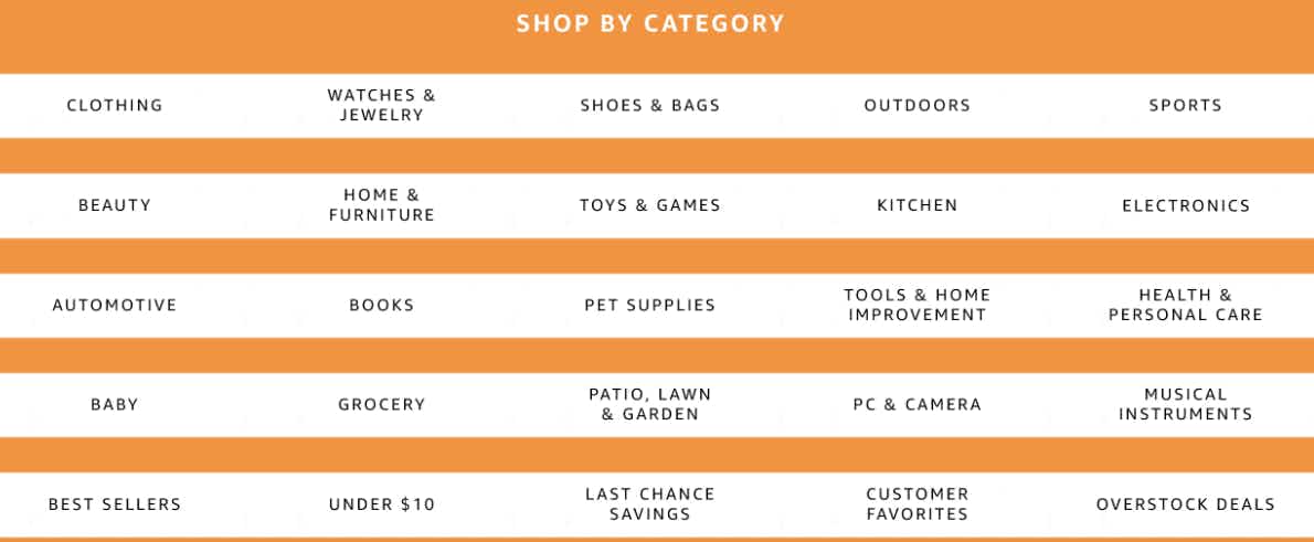 Amazon Outlet categories
