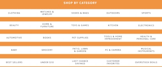 Amazon Outlet categories