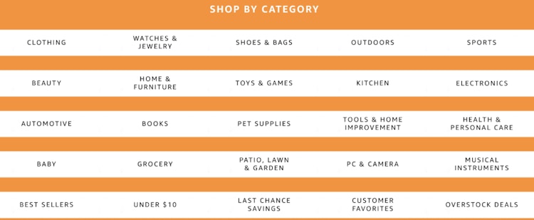 Amazon Outlet categories