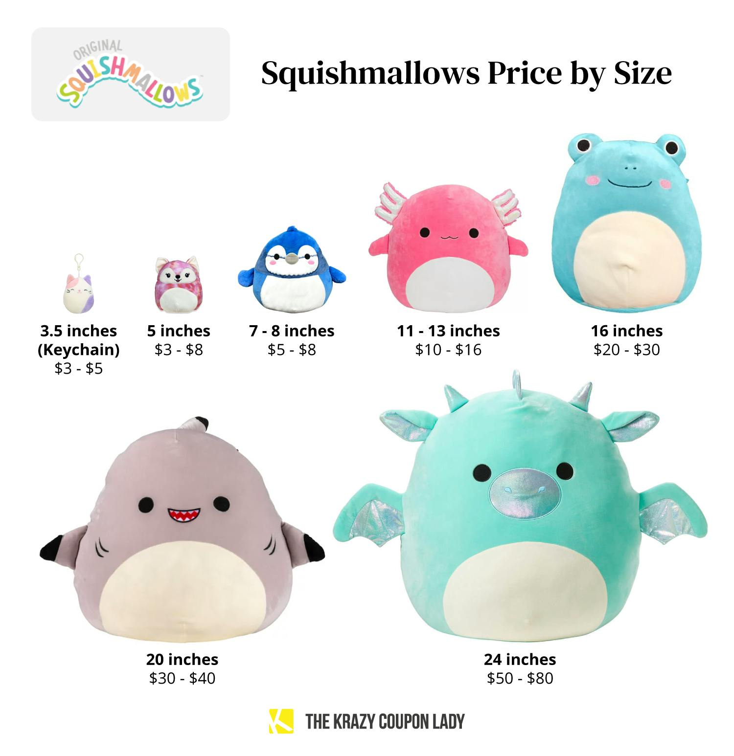 graphic of squishmallows priced by size