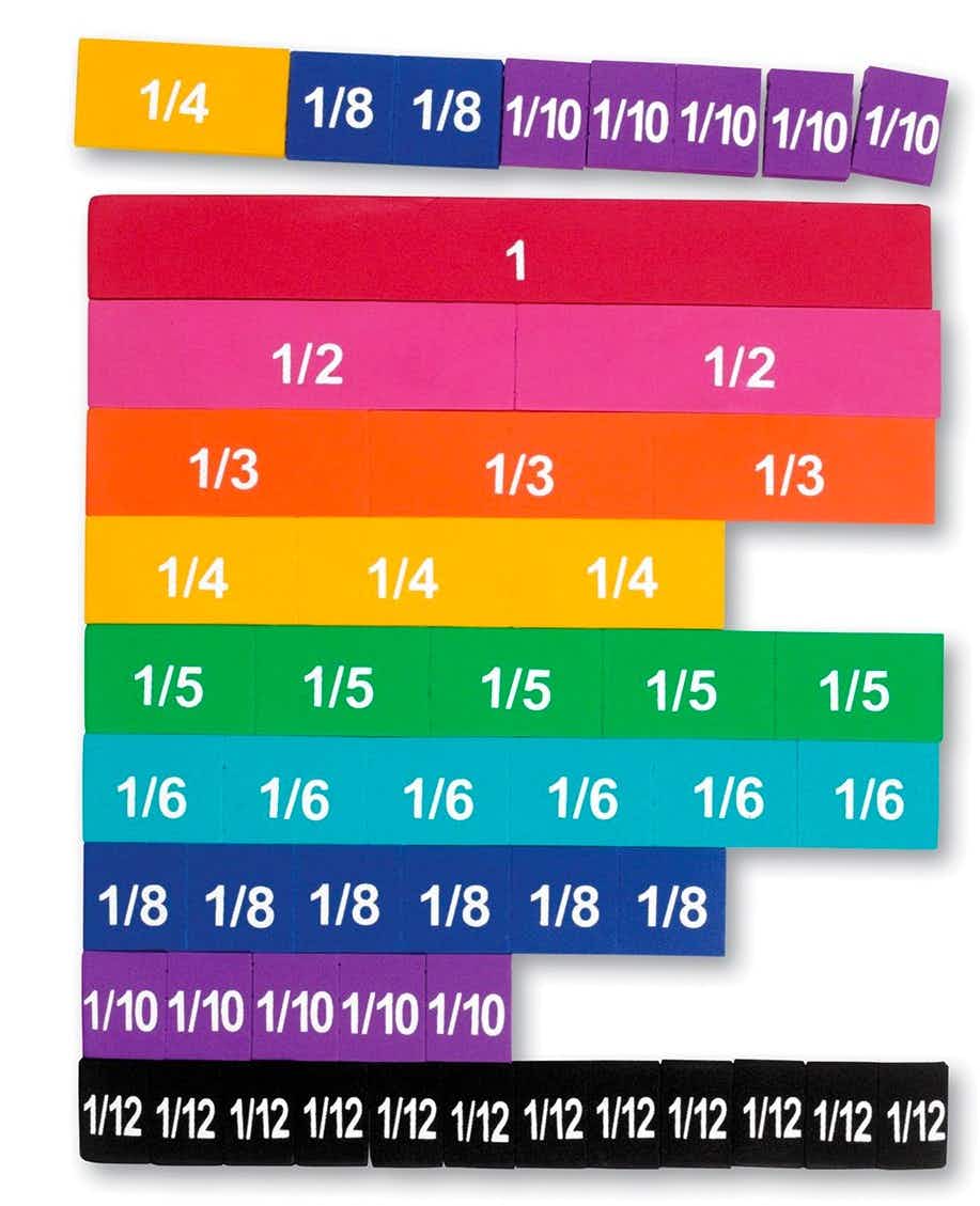 zulily-learning-resources-math-chart-2022-1