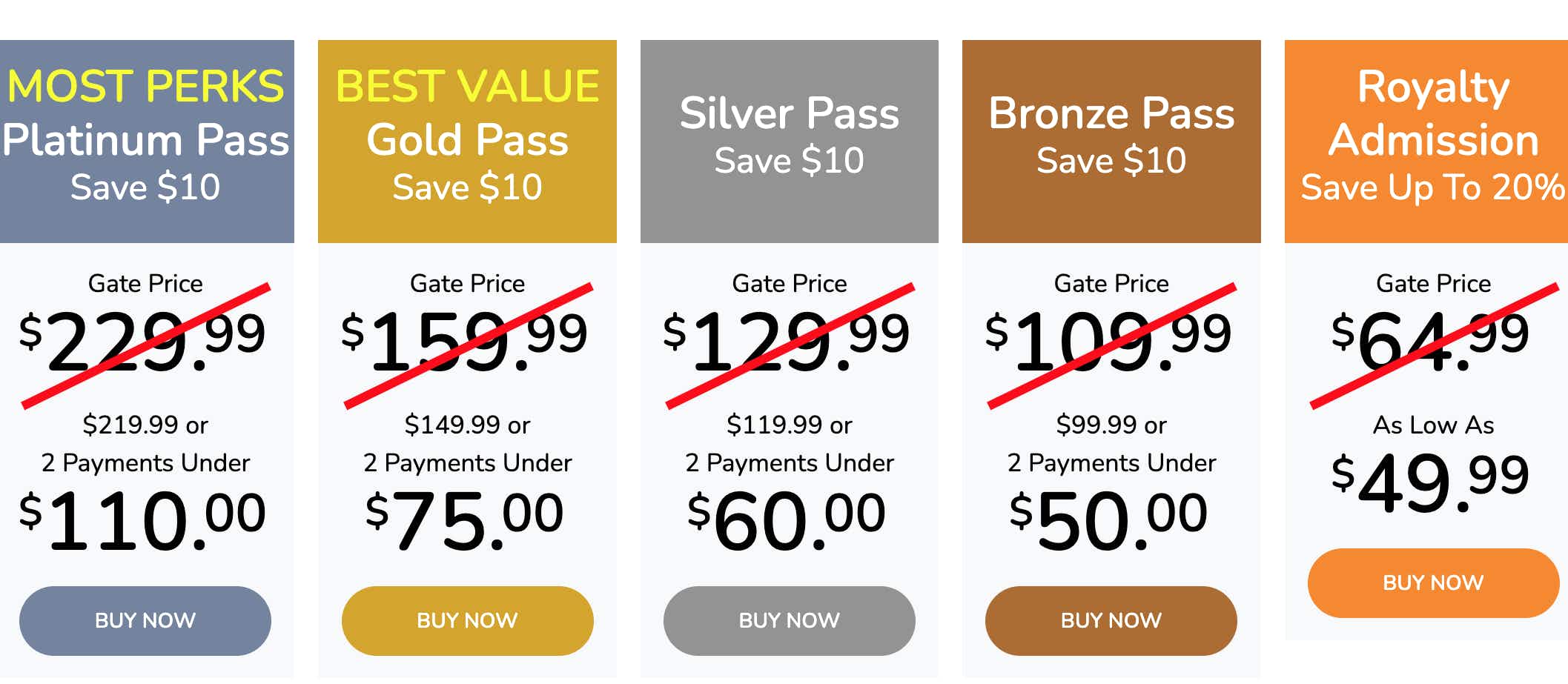 A screenshot of the deal pricing for Dutch Wonderland's season pass tickets.