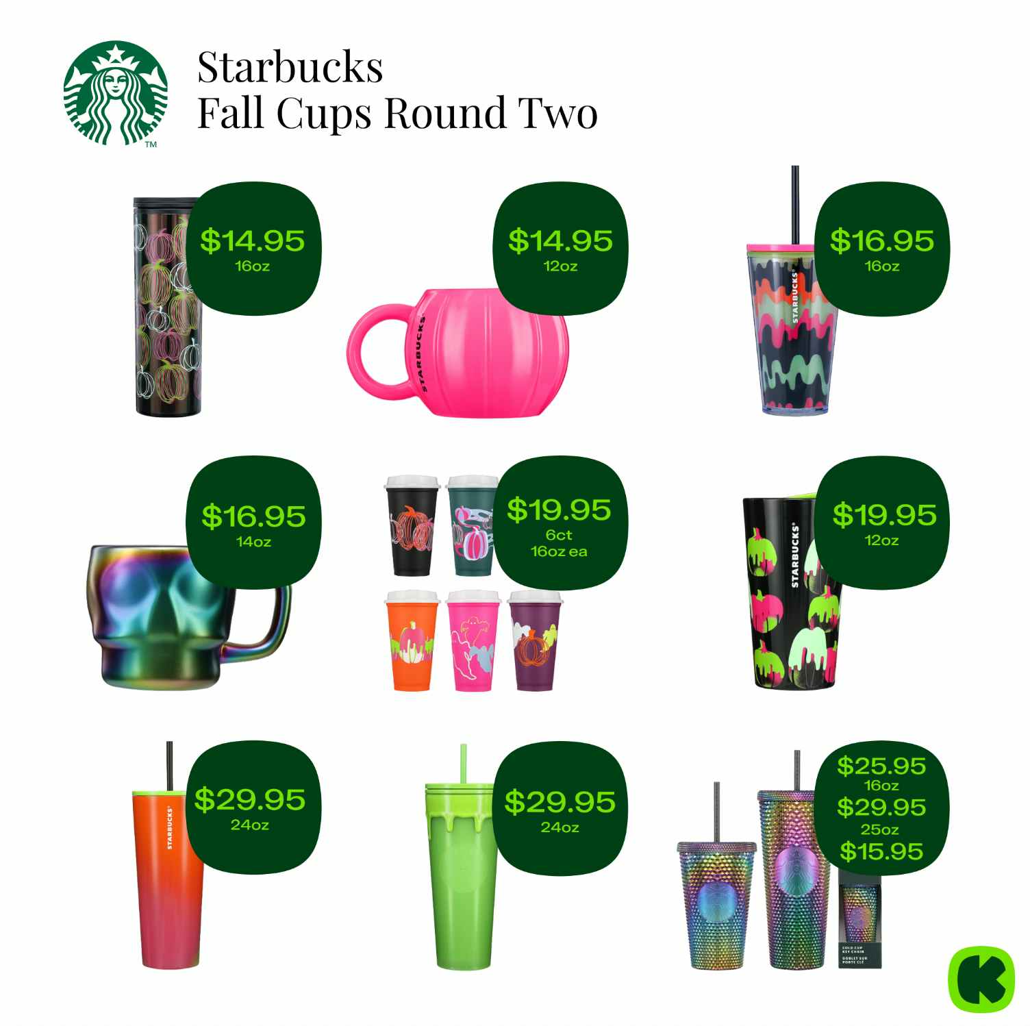A graphic of the Starbucks Fall Cups from the second round of releases
