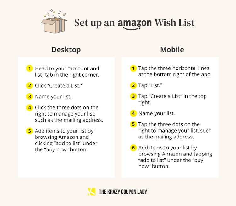 detailed instructions on how to set up an amazon wish list