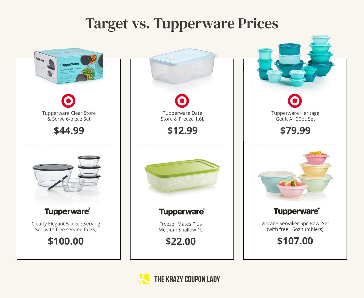 Target Tupperware Just Hit Shelves But Is It Cheaper? The Krazy