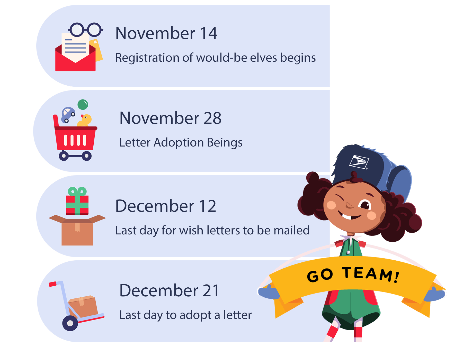 Dates for operation santa