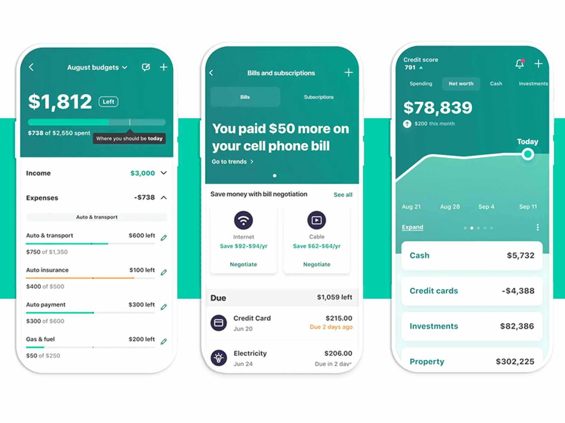 best free budget app - Mint mobile app view 