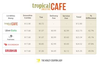 best third-party food delivery for tropical smoothie cafe graphic