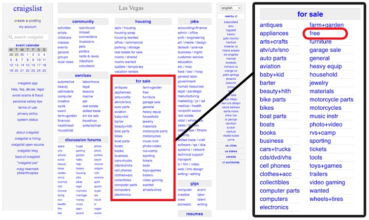 The Craigslist home page with a red box around the For Sale category, and a closer view of that category with the "free" link circled in red