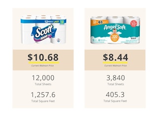 a quick comparison of a 12 pack of Scott 1,000 versus a 12-pack of Angelsoft