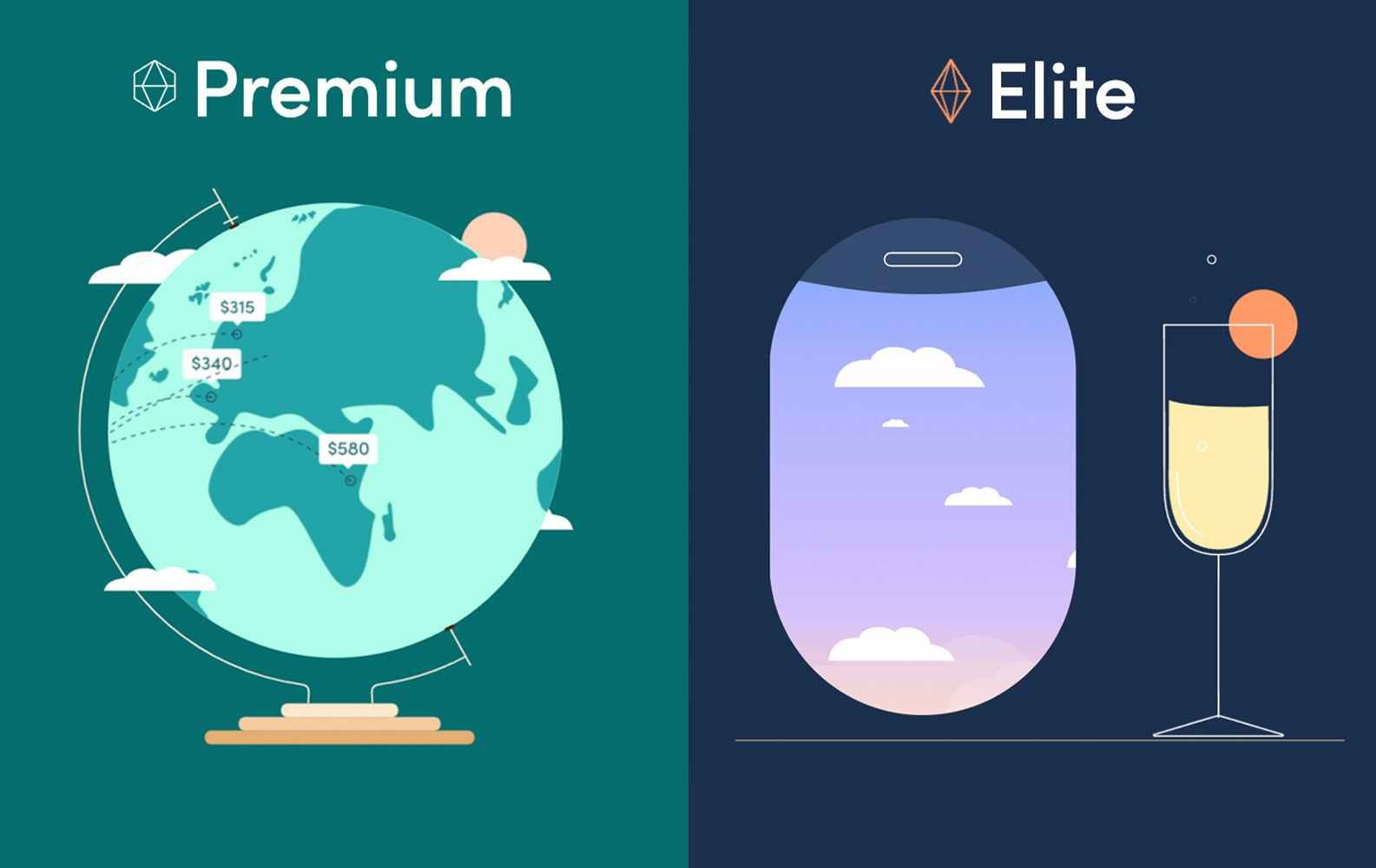 A graphic from the Scott's Cheap Flights website for their Premium and Elite plans
