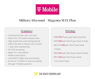 t-mobile military discount plan magenta max plan feature and pricing graphic