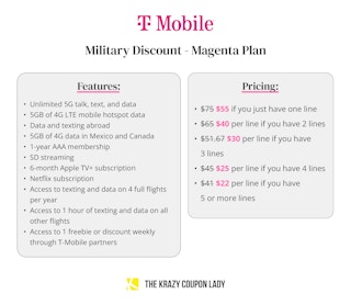 t-mobile military discount plan magenta plan feature and pricing graphic