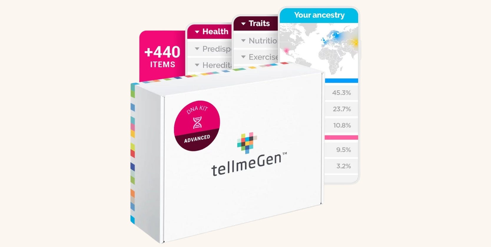 Advanced DNA Test, $69 at Walmart (Reg. $150) - The Krazy ...