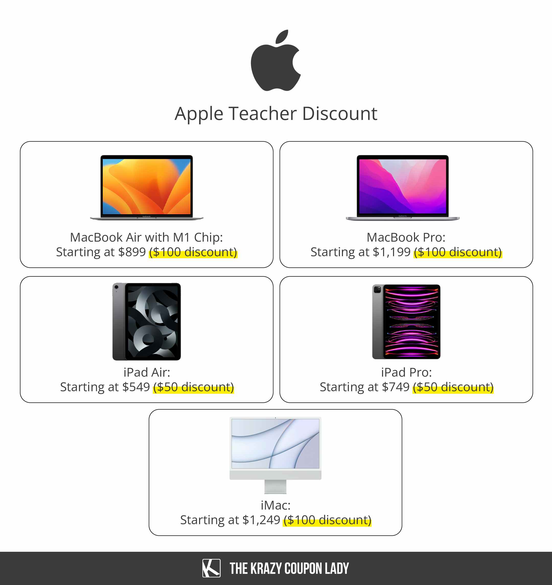apple teacher discount products and prices graphic