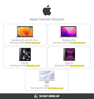 apple teacher discount products and prices graphic
