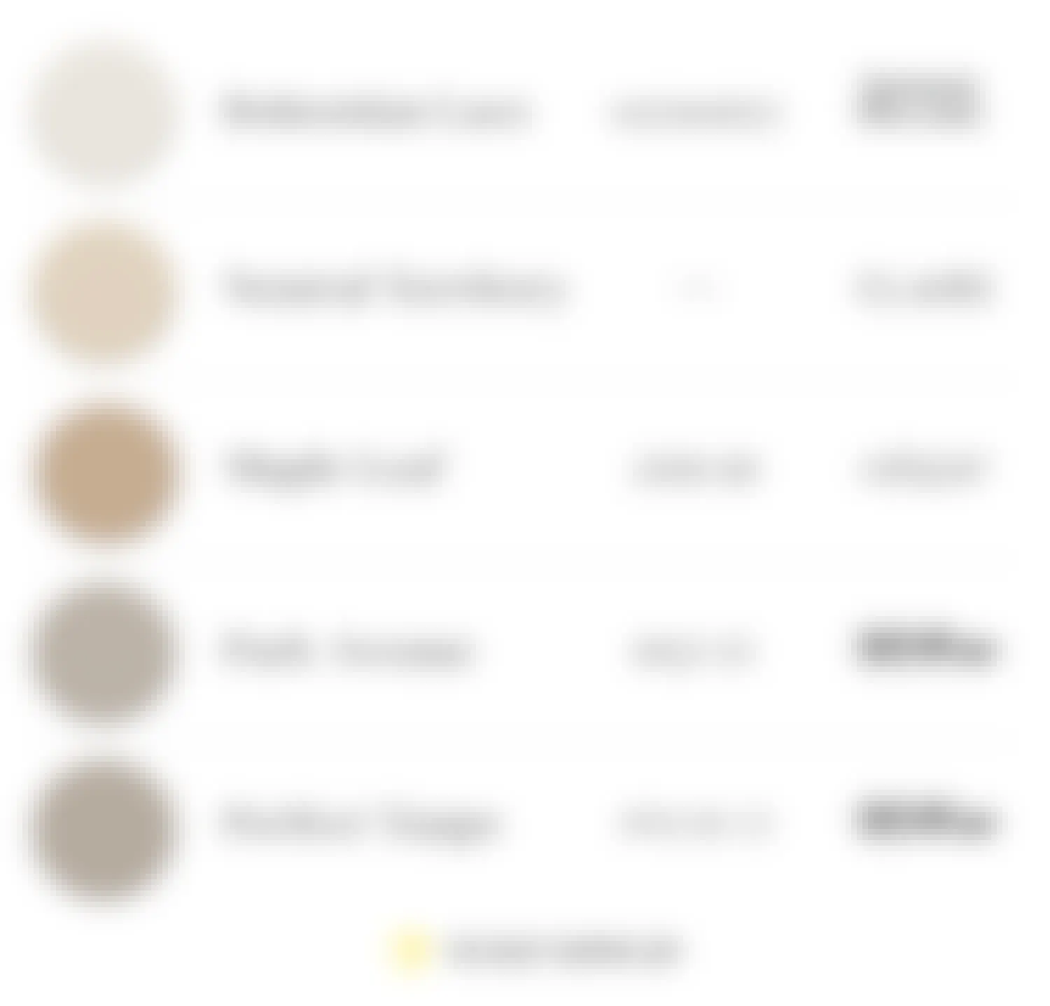 best taupe interior paint colors