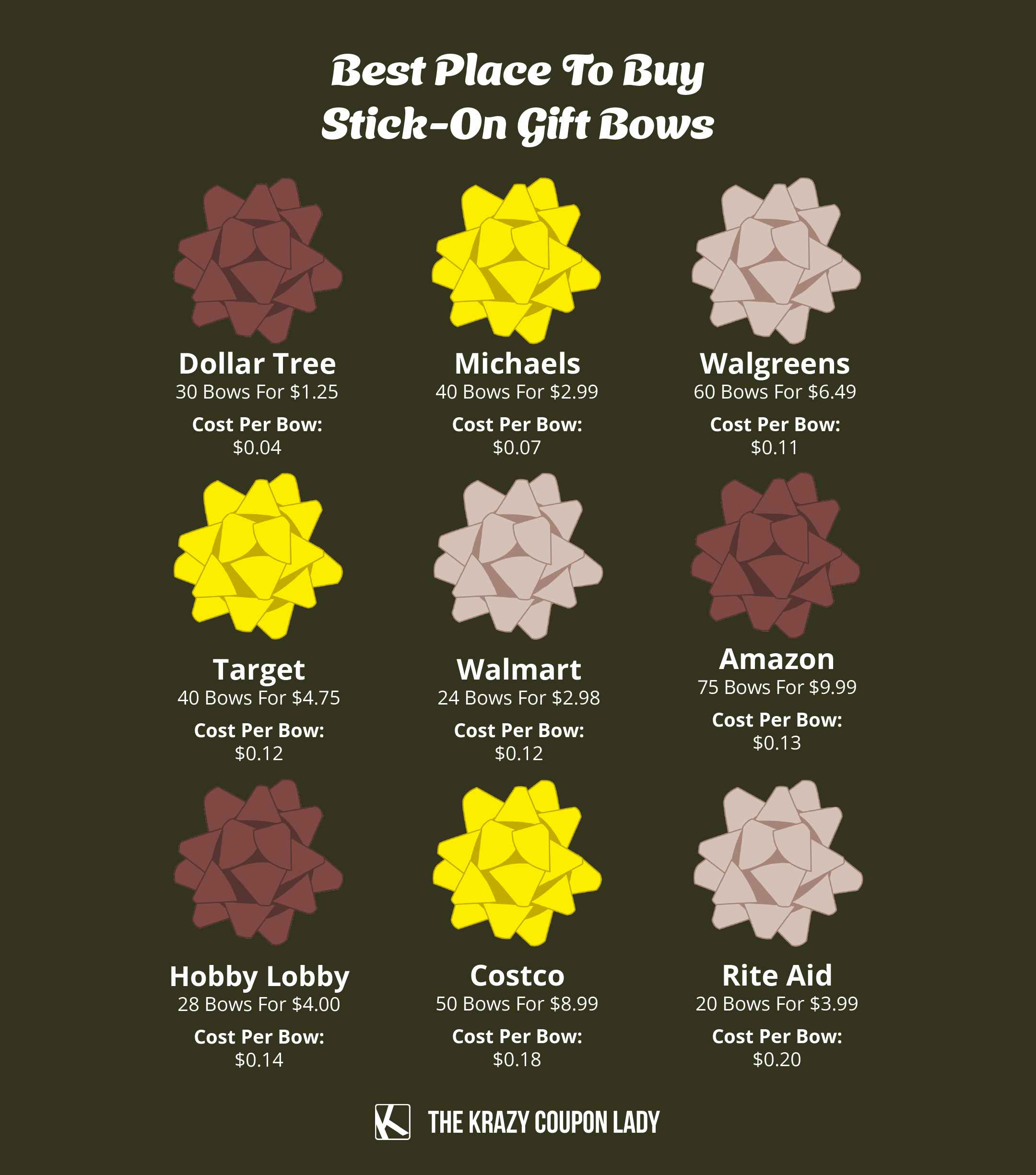 best place to buy stick-on bows price comparison graphic