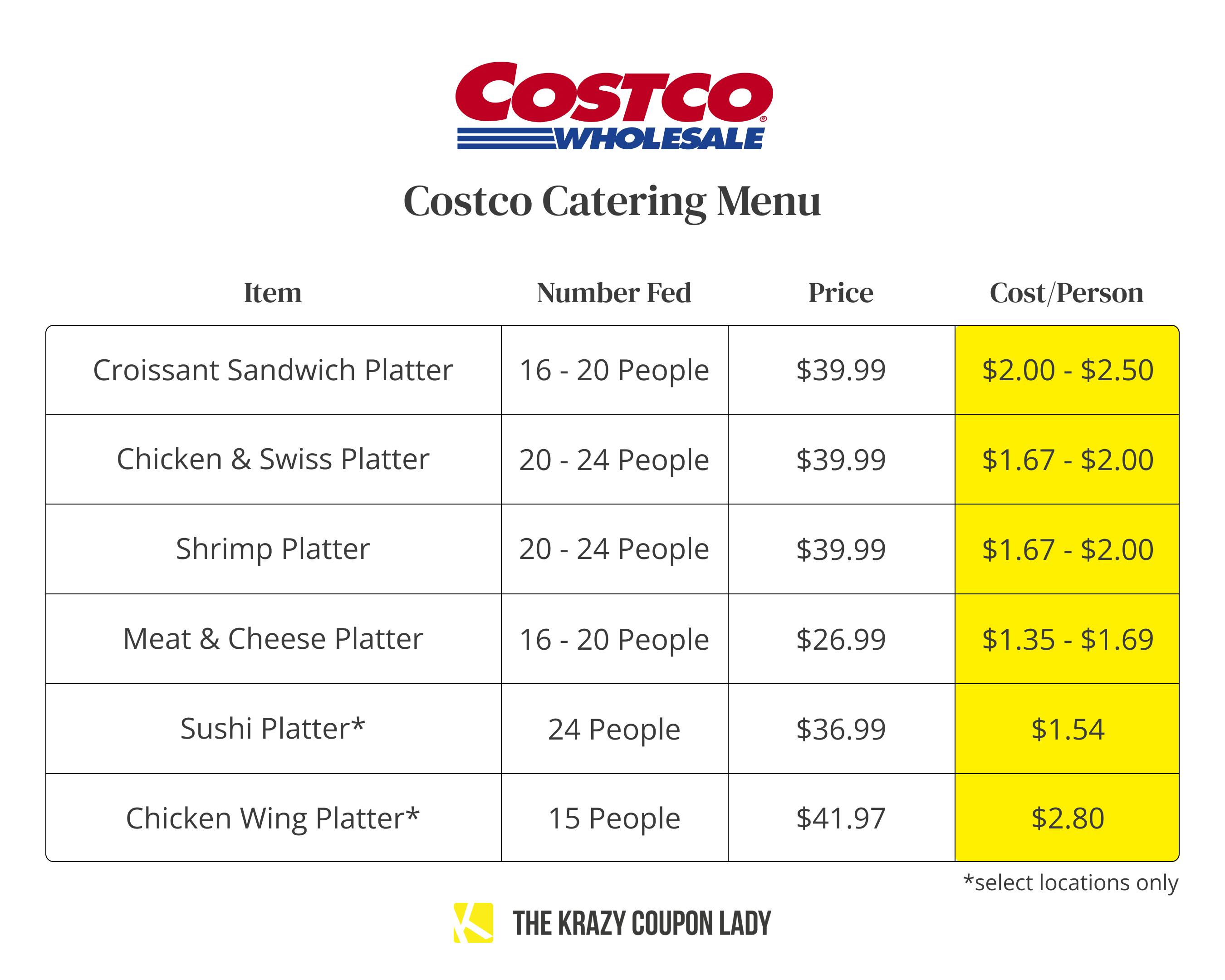 Costco Catering How To Order & 2023 Prices The Krazy Coupon Lady