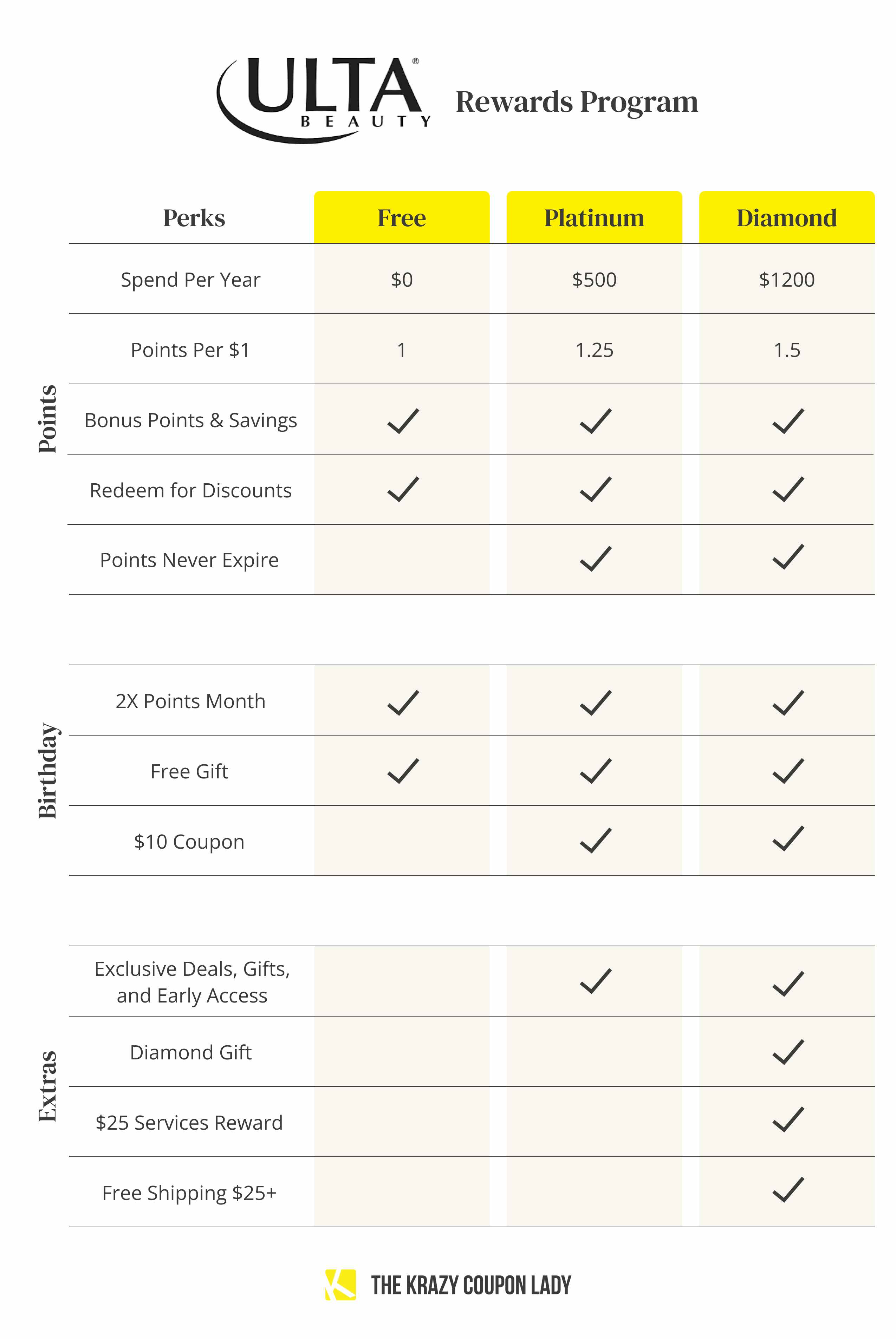 Canada goose 80 percent off ulta hot sale