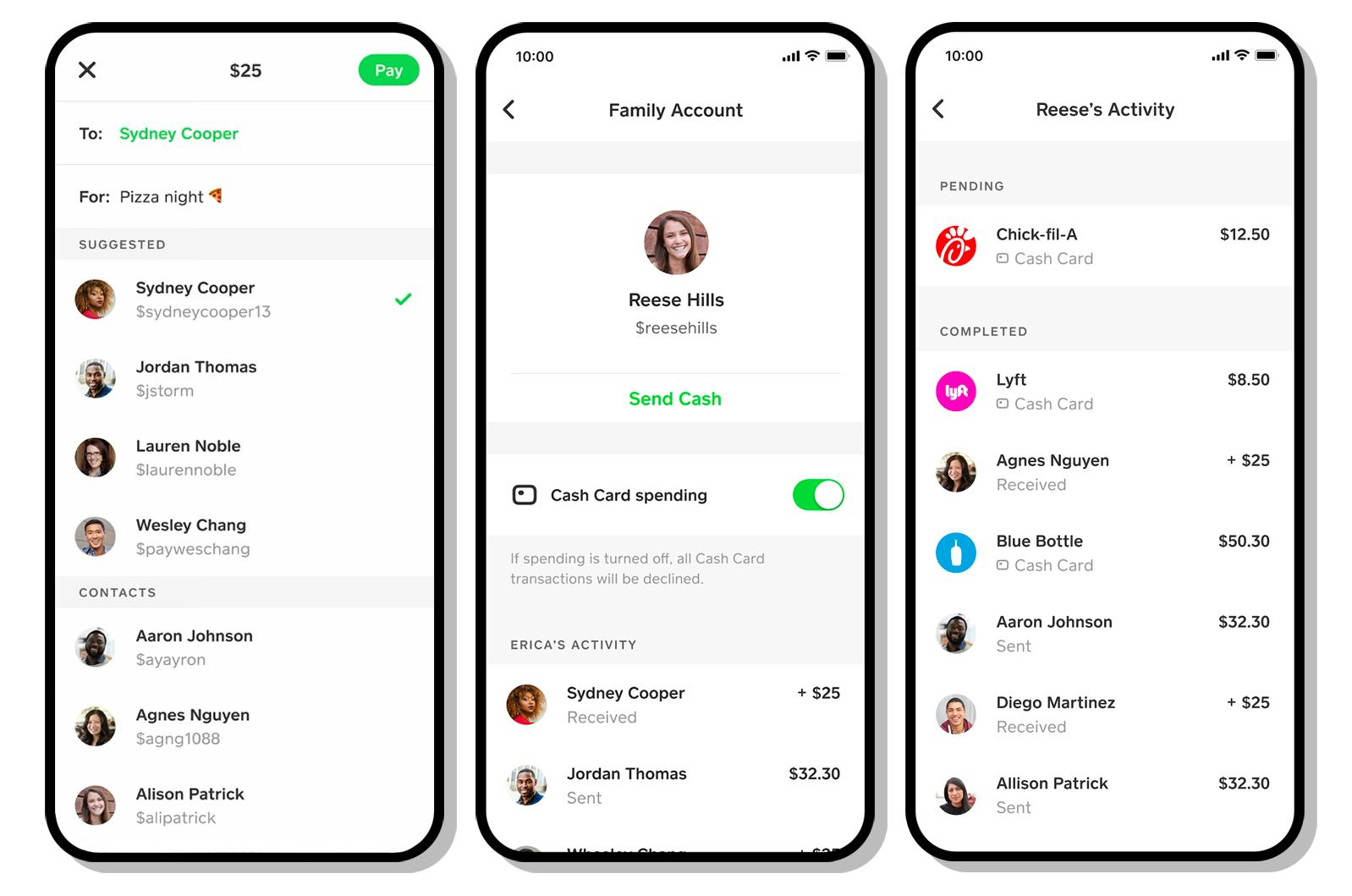 What Is Cash App and How Does It Work? The Krazy Coupon Lady